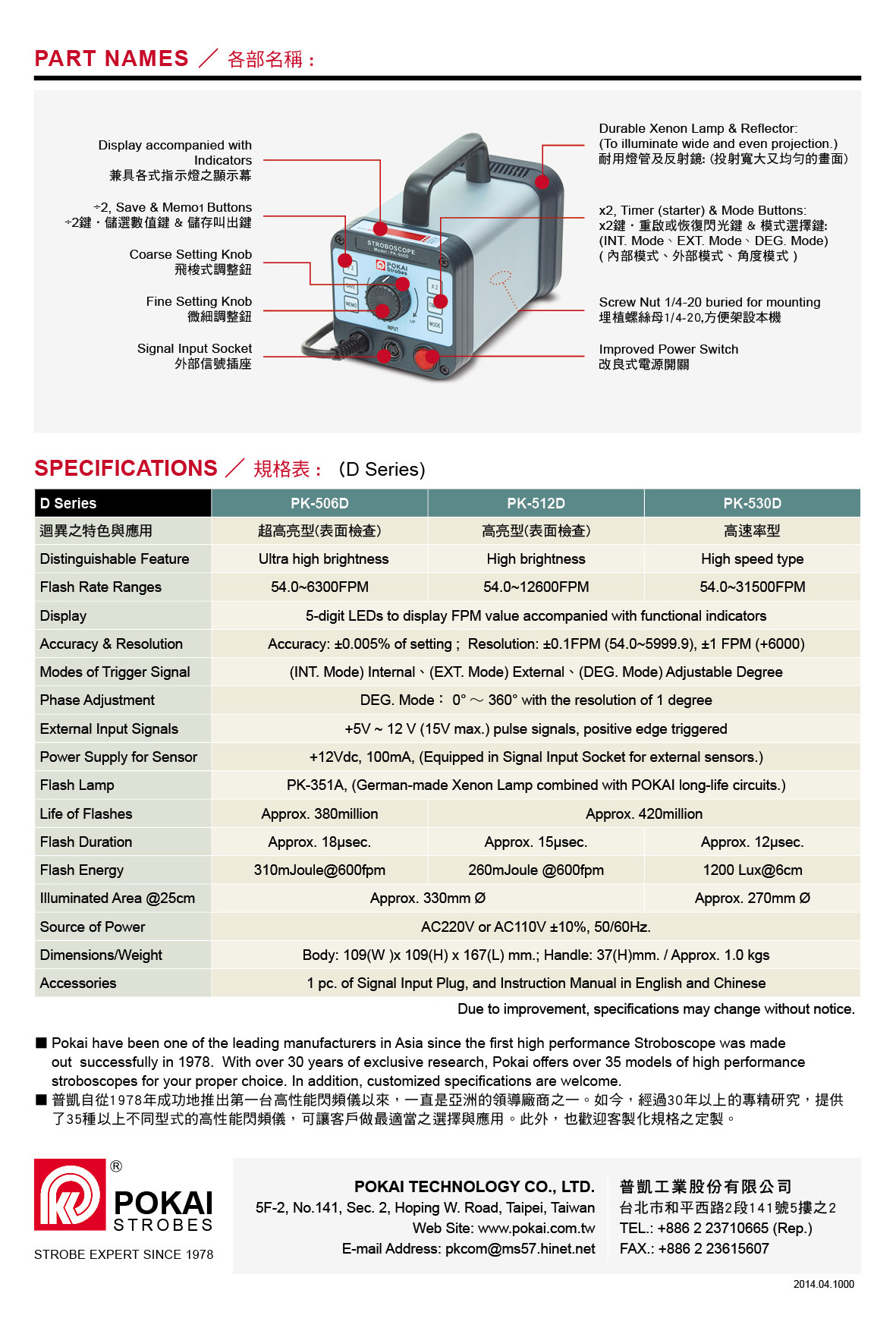 External-Control STROBOSCOPE PK-506D