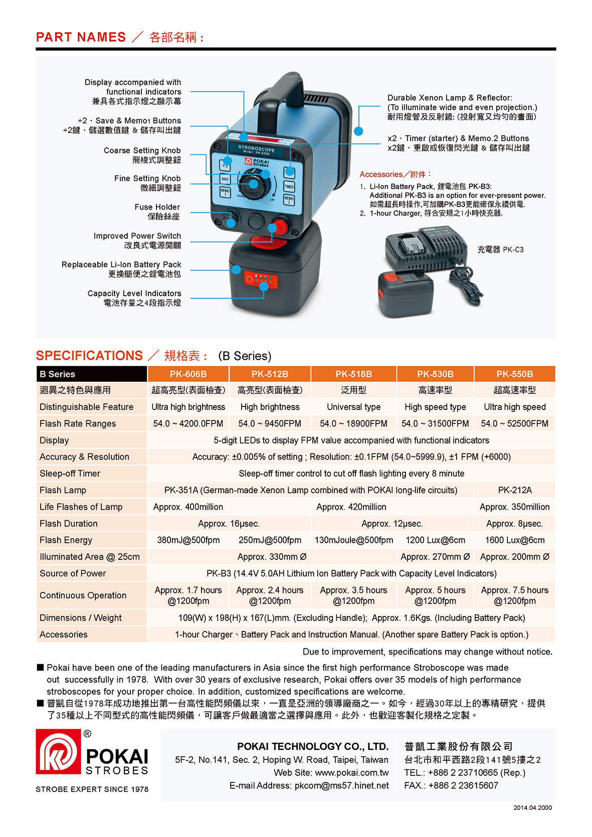 Battery-powered STROBOSCOPE PK-606B