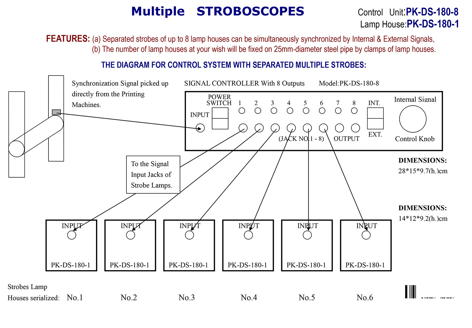 Multiple STROBOSCOPE PK-DS-180-8 / PK-DS-180-1