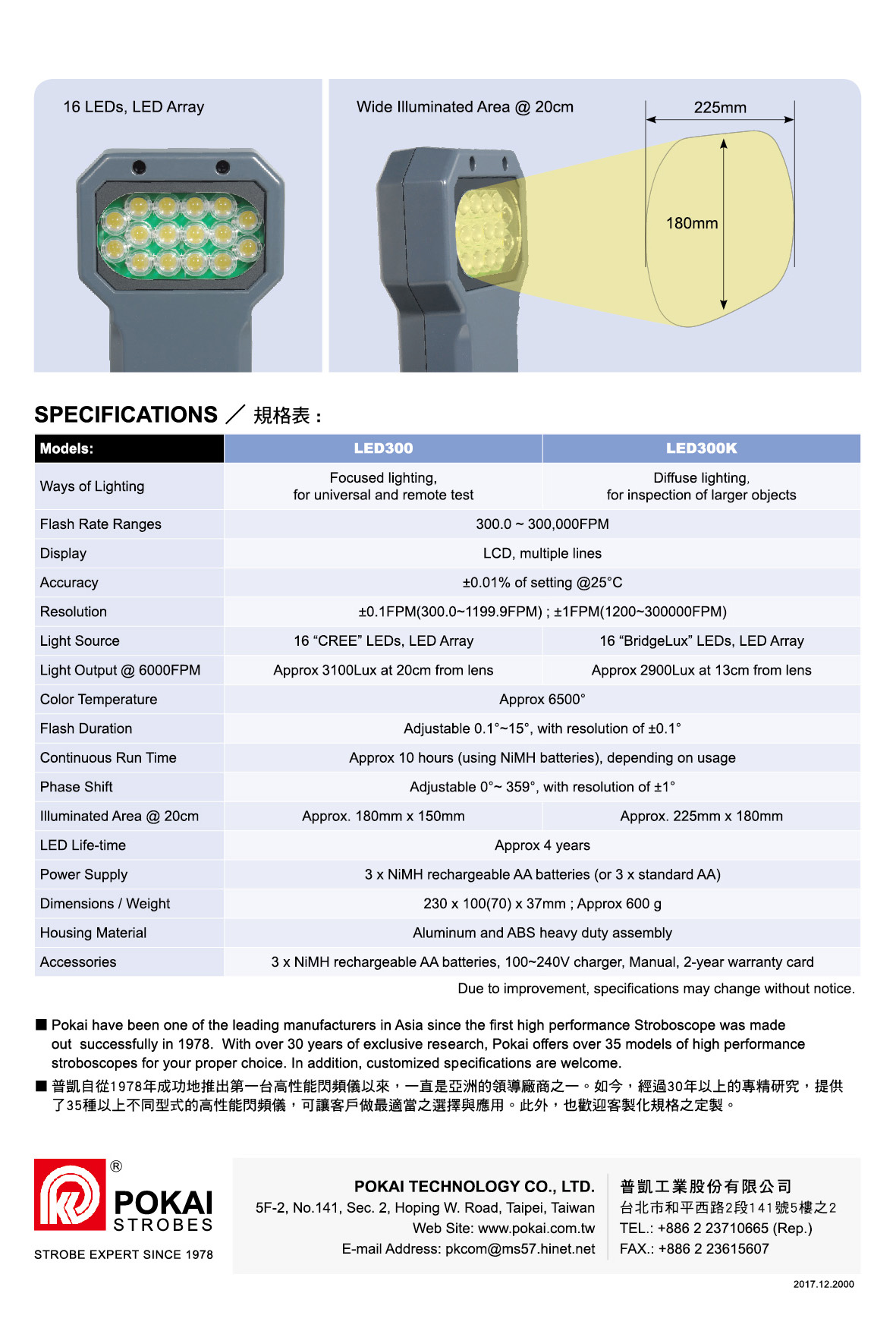 Hand-held LED STROBOSCOPE LED300